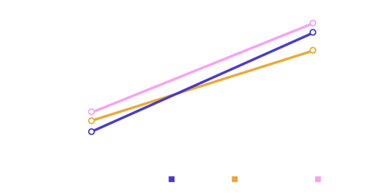 2020-gaming-apps-graph-ja