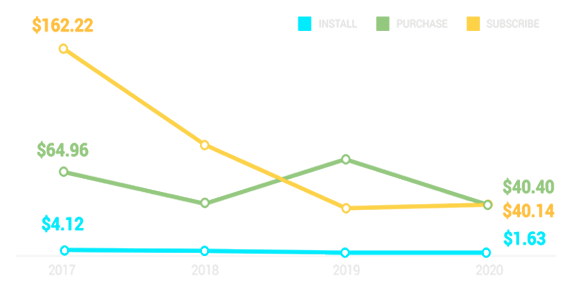 2021-creative-index-graph-en 2021-creative-index-graph-en