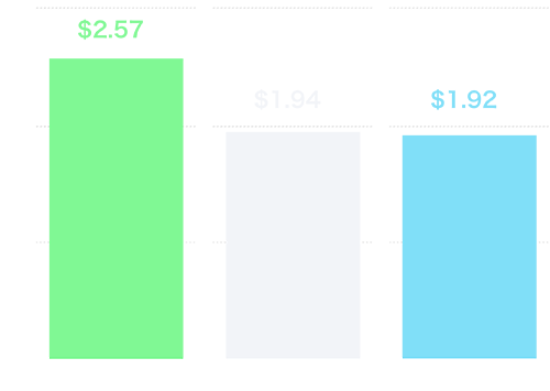 2021-casual-gaming-report-graph-jp